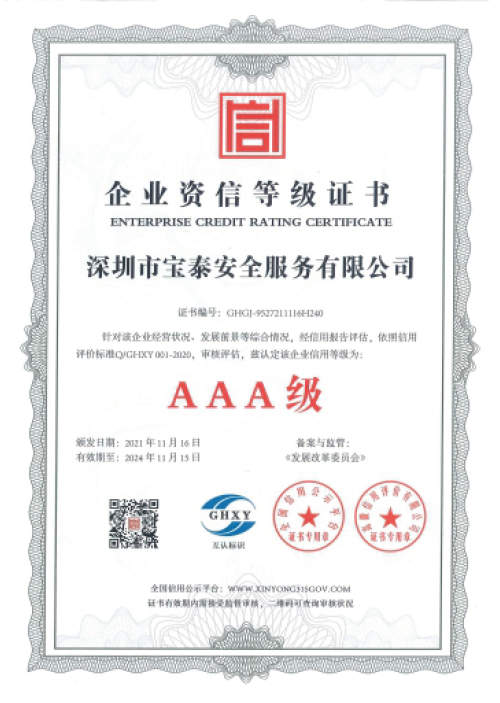 AAA級(jí)企業(yè)資信等級(jí)