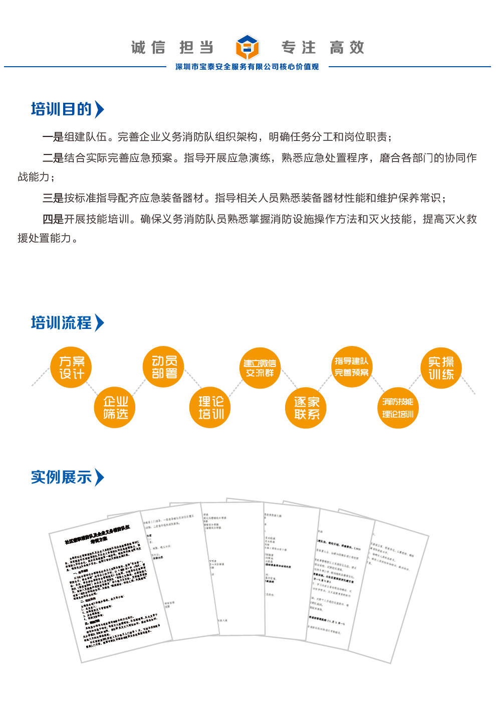 應(yīng)急隊伍組建及技能培訓(xùn)